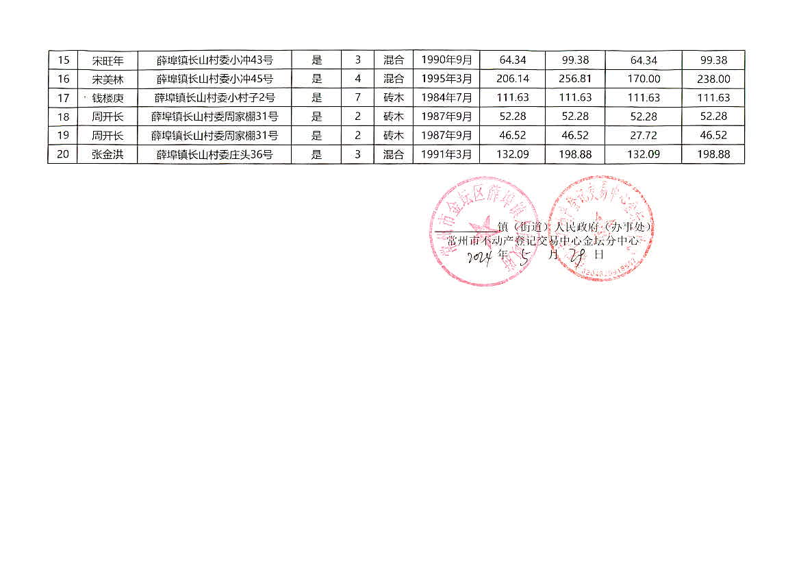 2024澳门特马今晚开奖图纸,准确资料解释落实_LE版46.617