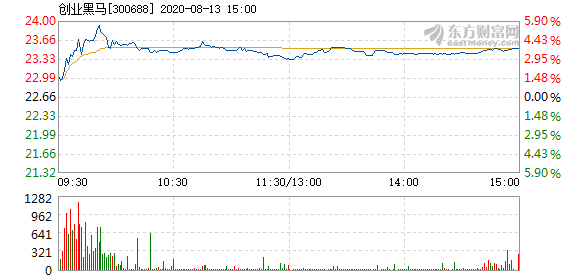 2024年香港今晚特马,迅速落实计划解答_Prestige30.711