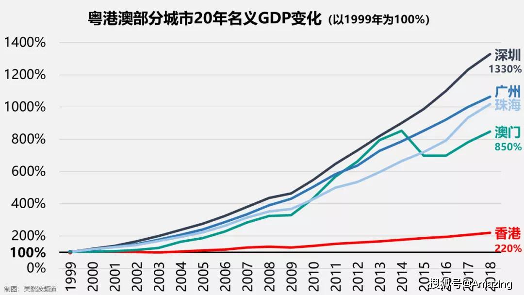 澳门开彩开奖结果历史,实地数据验证分析_10DM21.10