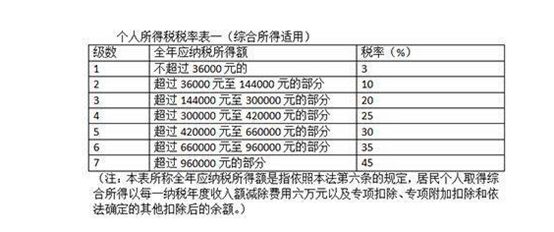 澳门2024码今晚开奖结果,正确解答定义_旗舰版46.503