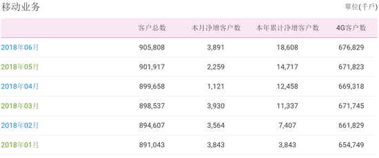 澳门今晚精准一码,全面数据执行方案_Essential84.44