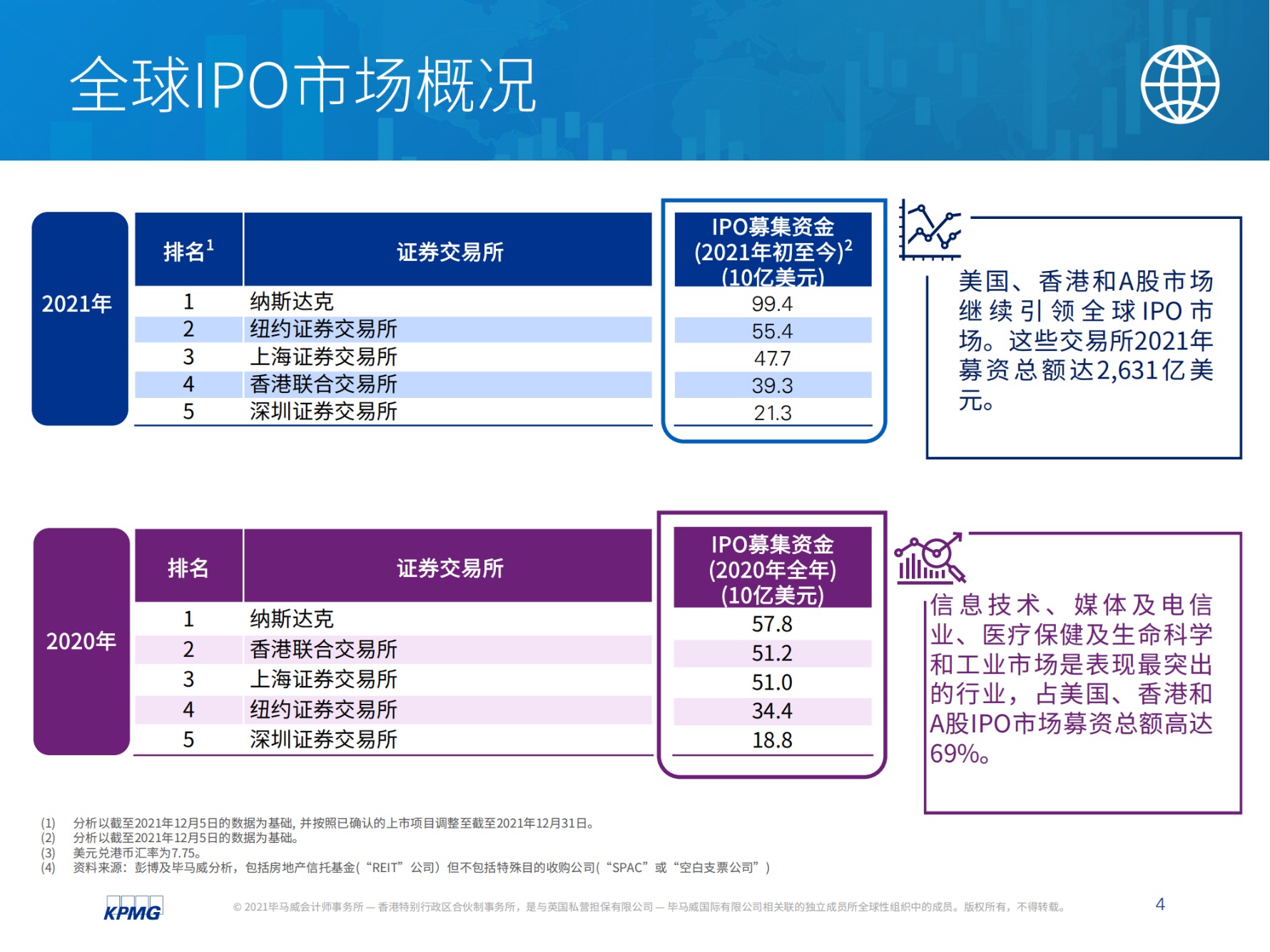 2024香港资料大全正版资料图片,实地方案验证策略_Console30.183