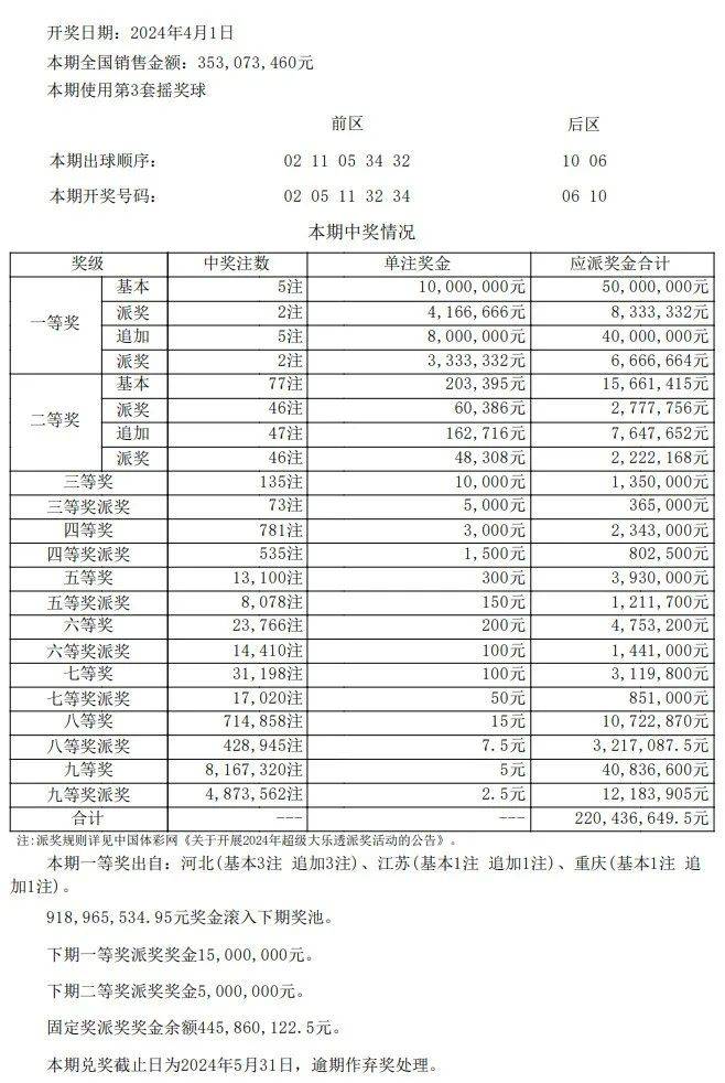 新澳门彩最新开奖记录查询表下载,动态解释词汇_Console18.33