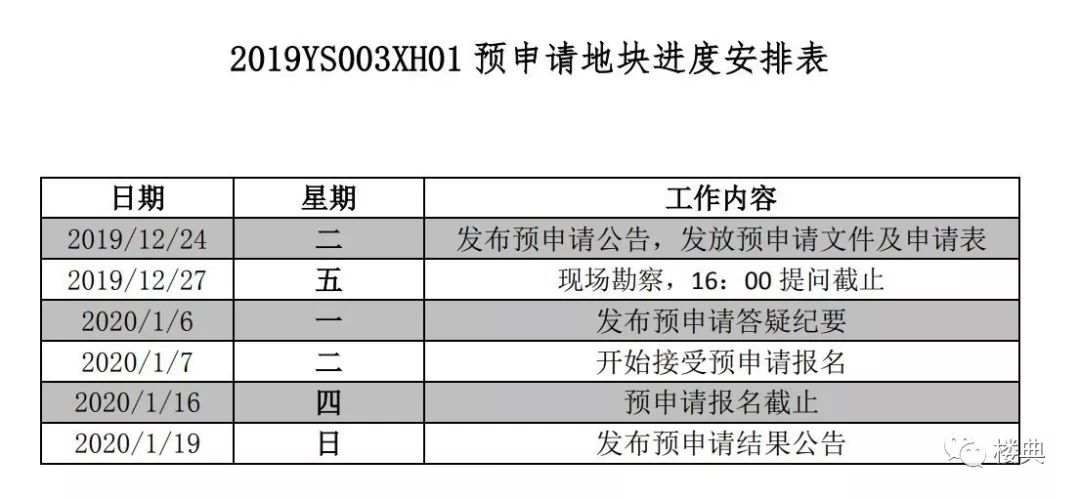 新奥最快最准免费资料,实地评估策略数据_HD68.720