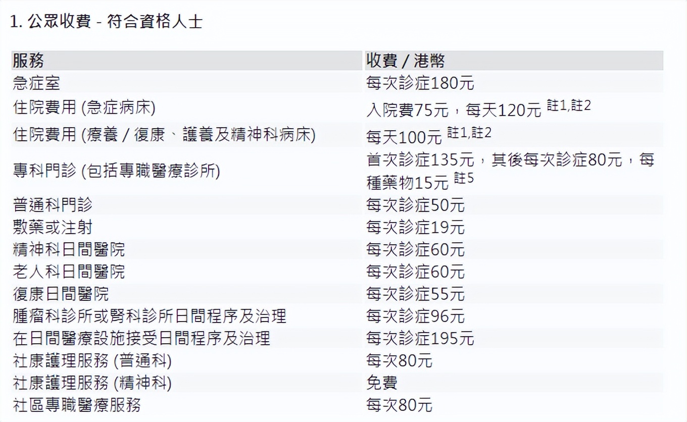 香港管家婆期期最准资料,标准程序评估_模拟版85.473