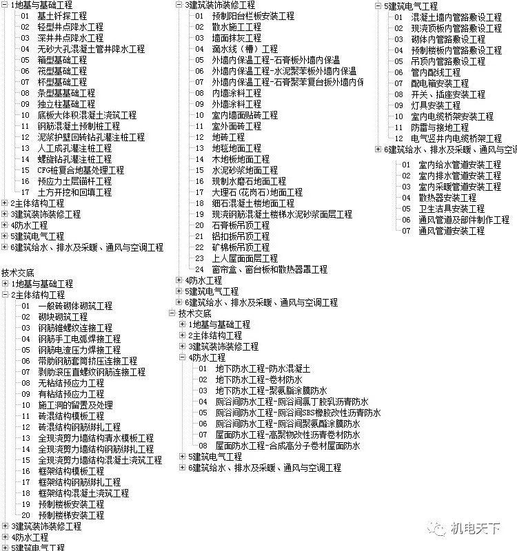 澳门天天彩免费资料大全免费查询,可靠性方案设计_尊享版50.284