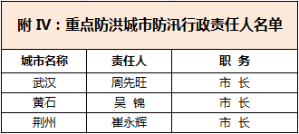 新奥门免费资料大全精准正版优势,准确资料解释定义_工具版61.245