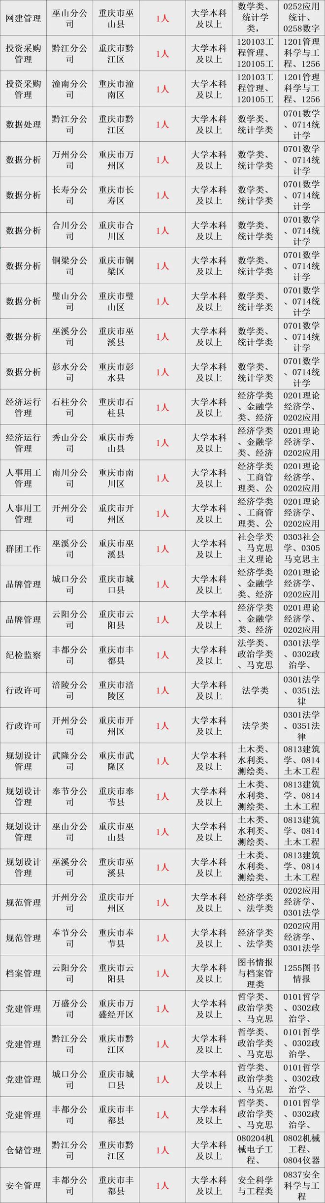 2024新澳门天天开彩大全,仿真技术方案实现_MT27.145