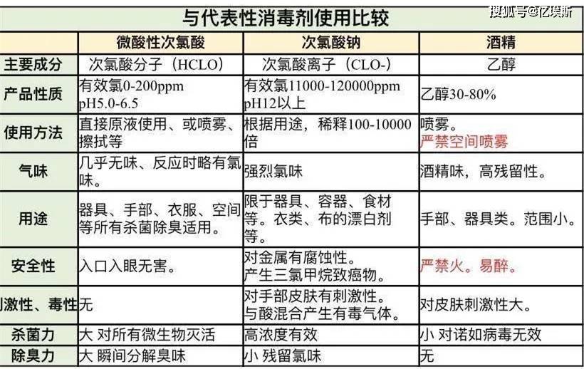 2024新澳免费资料三头67期,高效性实施计划解析_Essential94.425