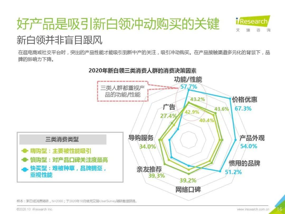 新澳门2024年资料大全宫家婆,实地分析数据方案_pro29.542