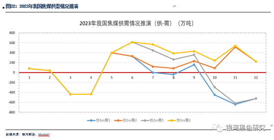 流星追影 第3页