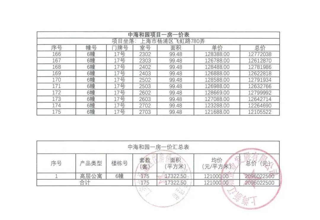 2024香港港六开奖记录,平衡性策略实施指导_苹果12.420