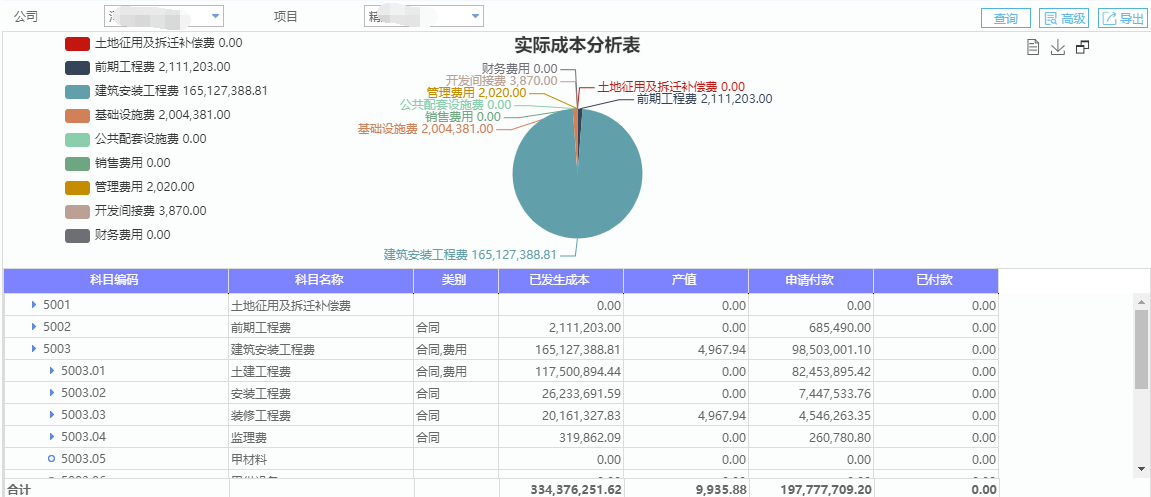 新奥今天最新资料晚上出冷汗,实地分析数据设计_工具版61.245