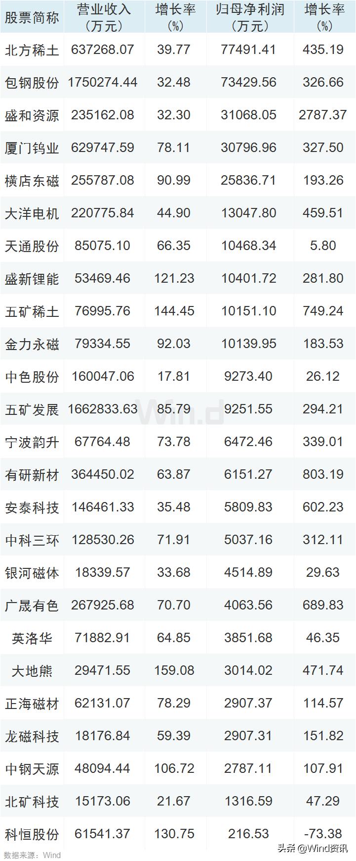 2024年11月8日 第11页