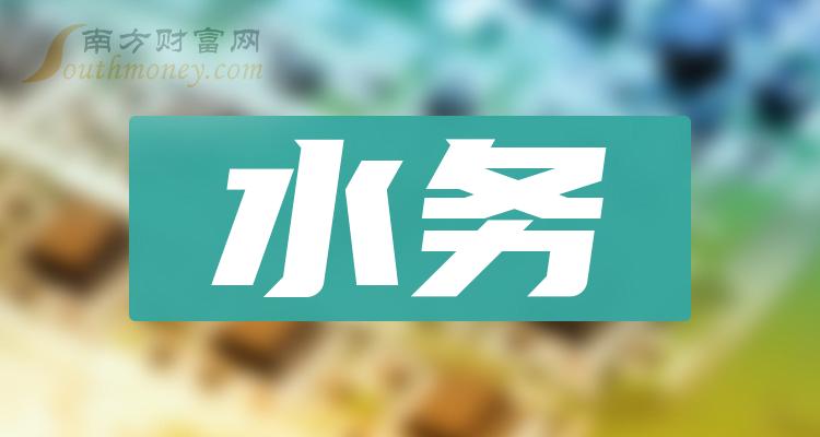 清水源最新动态，引领未来变革与发展趋势