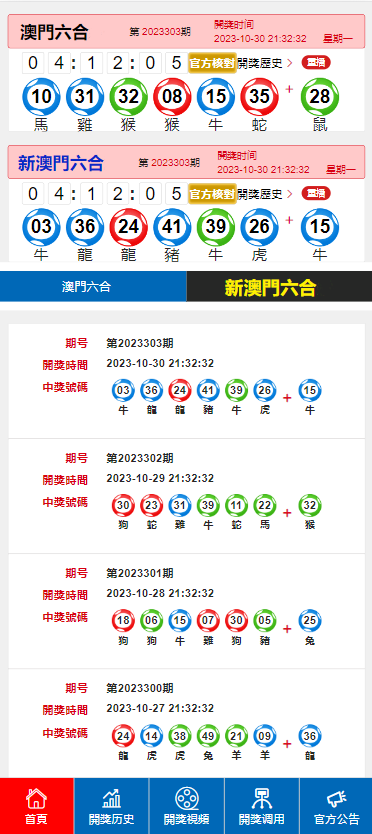 2024年今晚澳门开奖结果,前沿评估解析_android30.189