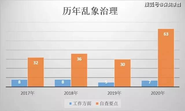 香港4777777开奖记录,深入执行数据方案_基础版32.387