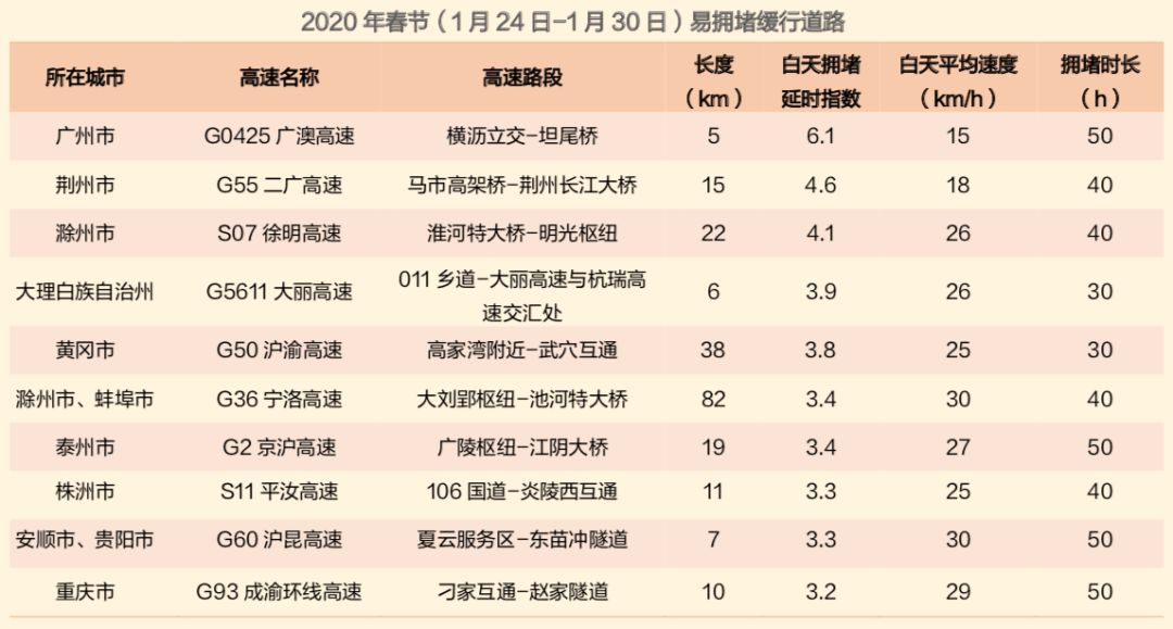 新澳今天晚上开奖结果查询表,实地考察数据设计_Advance60.855