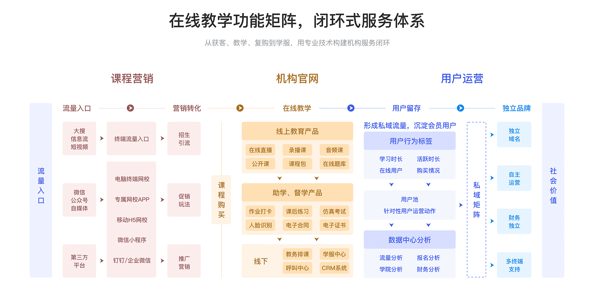 管家婆一肖一码最准一码一中,高速规划响应方案_HarmonyOS71.822