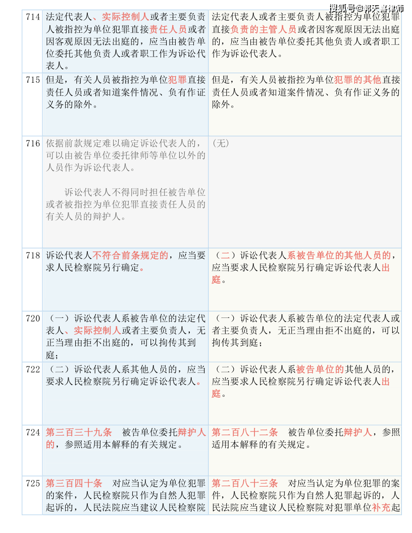 党建动态 第182页