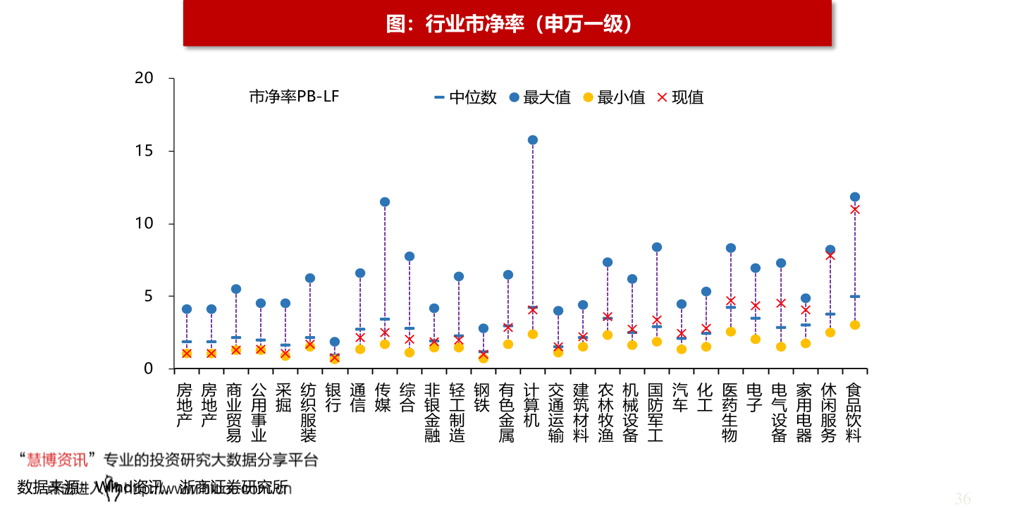 澳门平特一肖100%准资优势,深度应用数据策略_SHD28.217