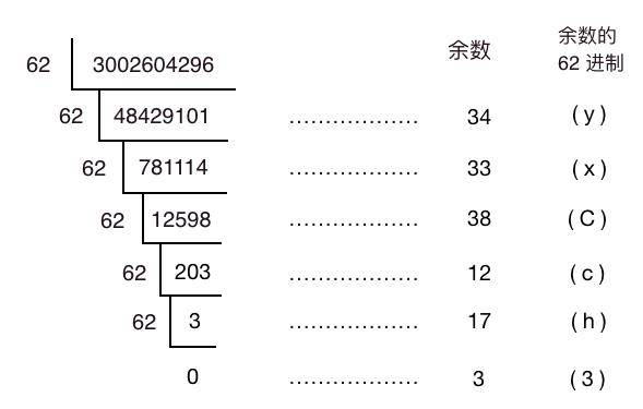 香港六开奖结果资料,精细定义探讨_SE版62.568