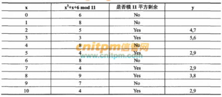 澳门开奖结果开奖记录表62期,迅捷处理问题解答_HarmonyOS37.715