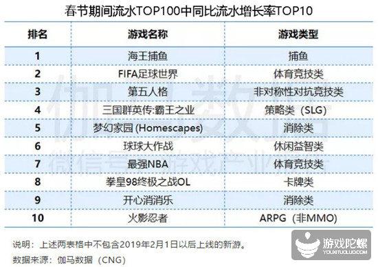 故巷旧梦 第3页