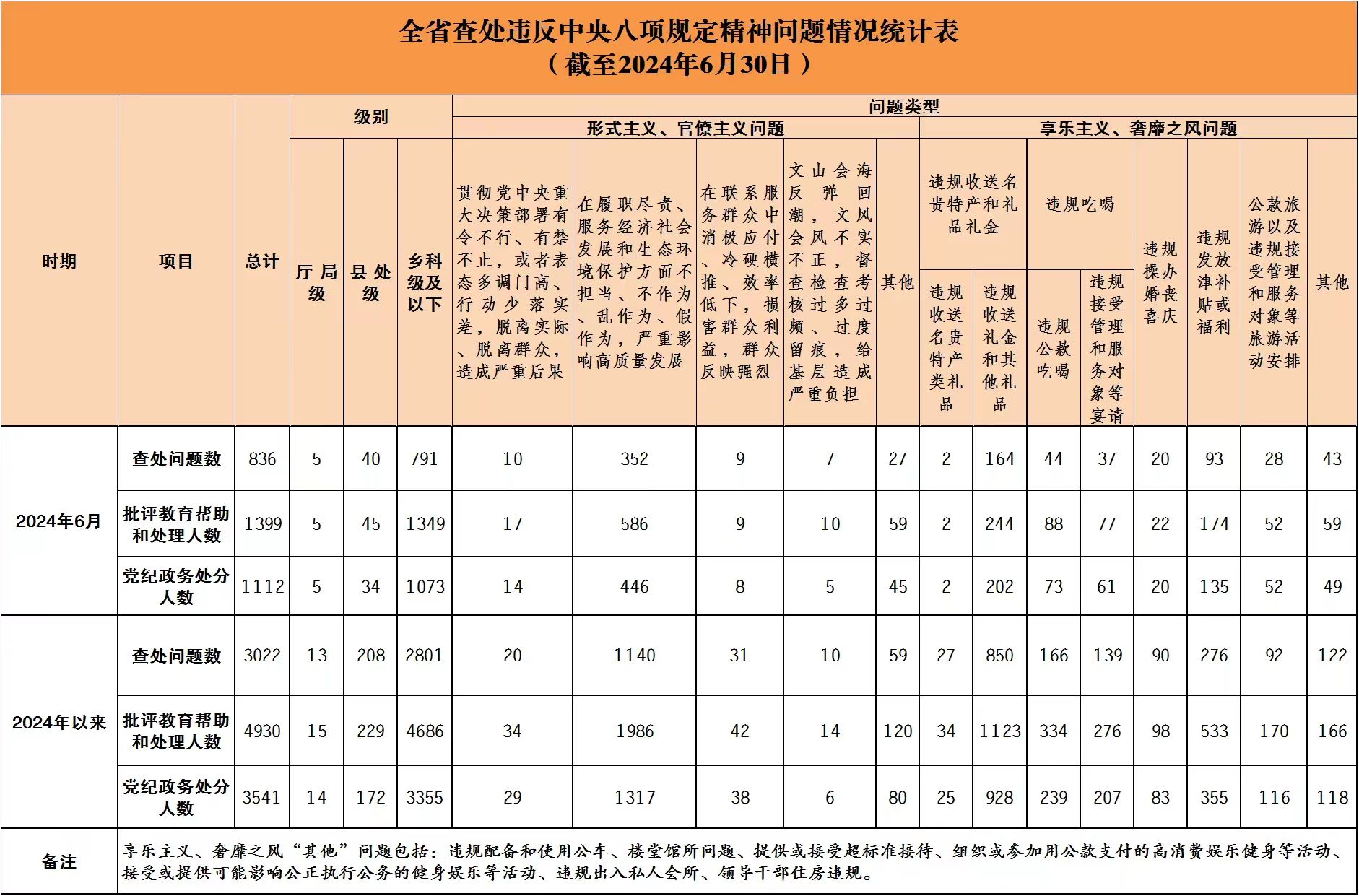 澳门六开彩开奖结果开奖记录2024年,可靠执行计划_Device25.836