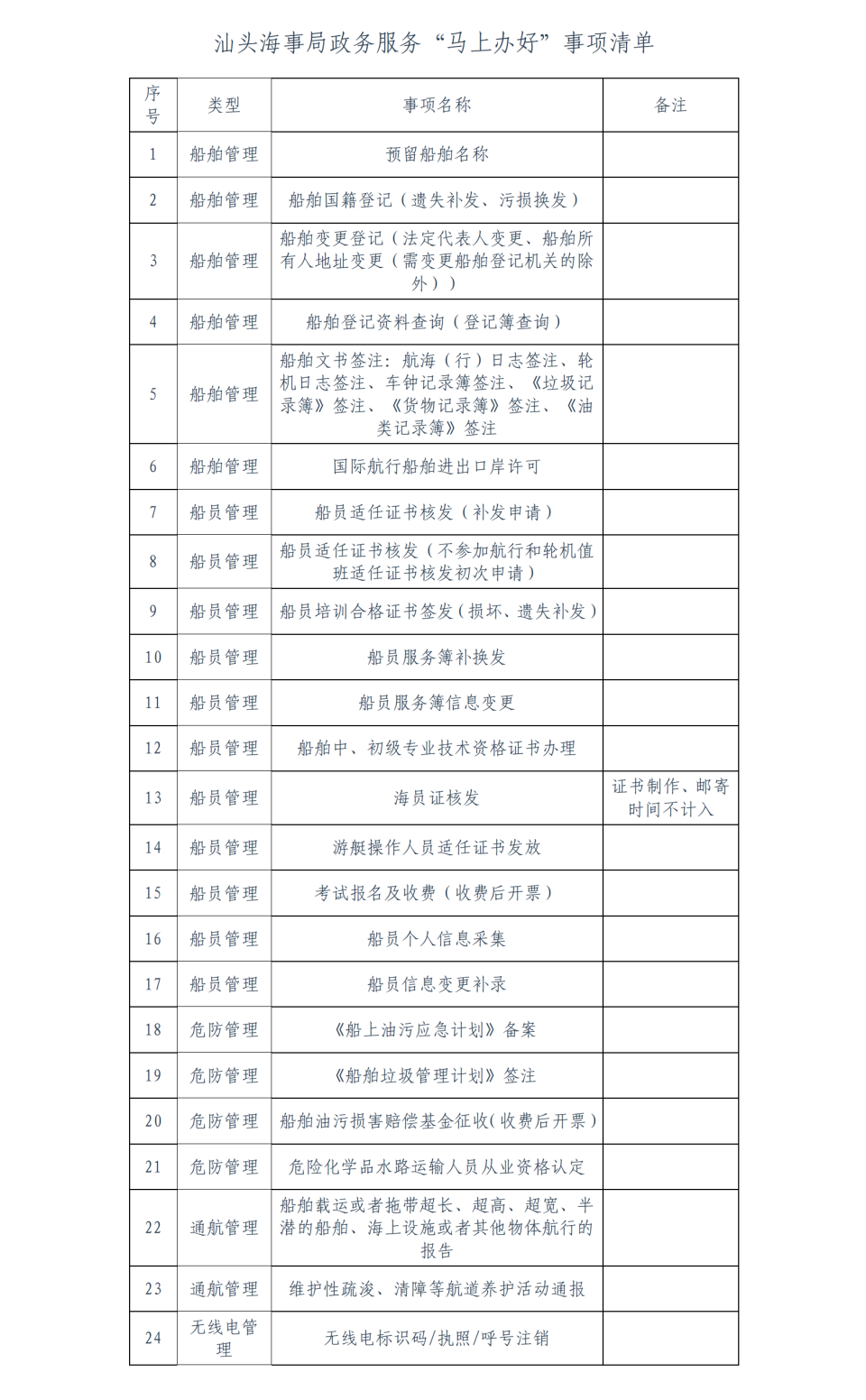 澳门开奖结果开奖记录表62期,实践性执行计划_社交版95.670