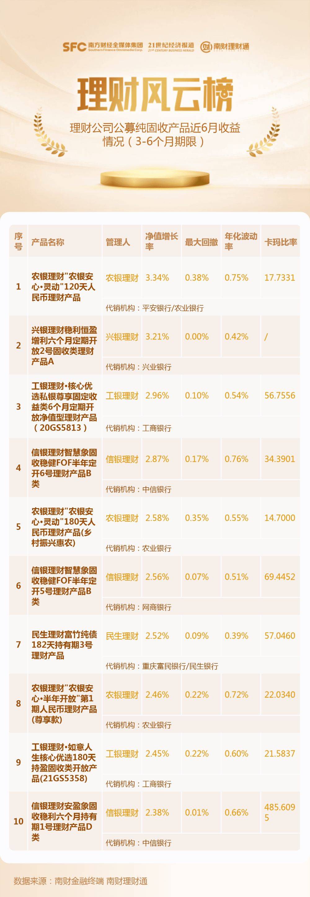 奥门全年资料免费大全一,经济性执行方案剖析_理财版20.933