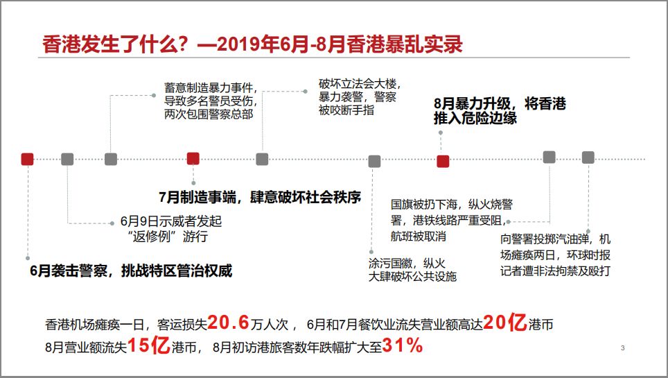 香港三期必出三,稳定性策略解析_优选版95.551