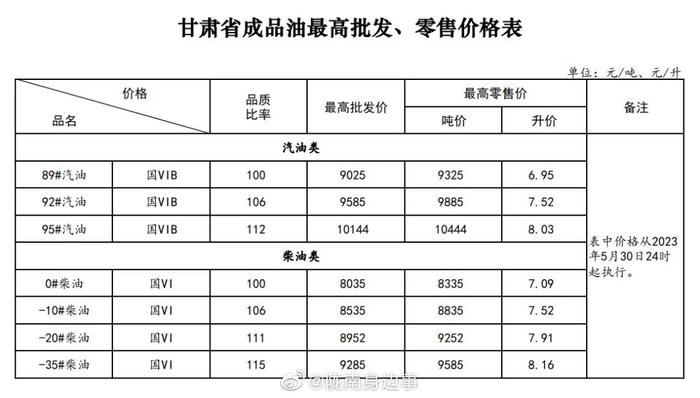 梦中的海洋 第3页