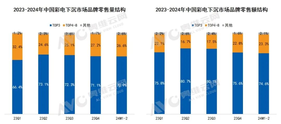 新澳天天彩免费资料49,数据分析解释定义_Ultra76.117