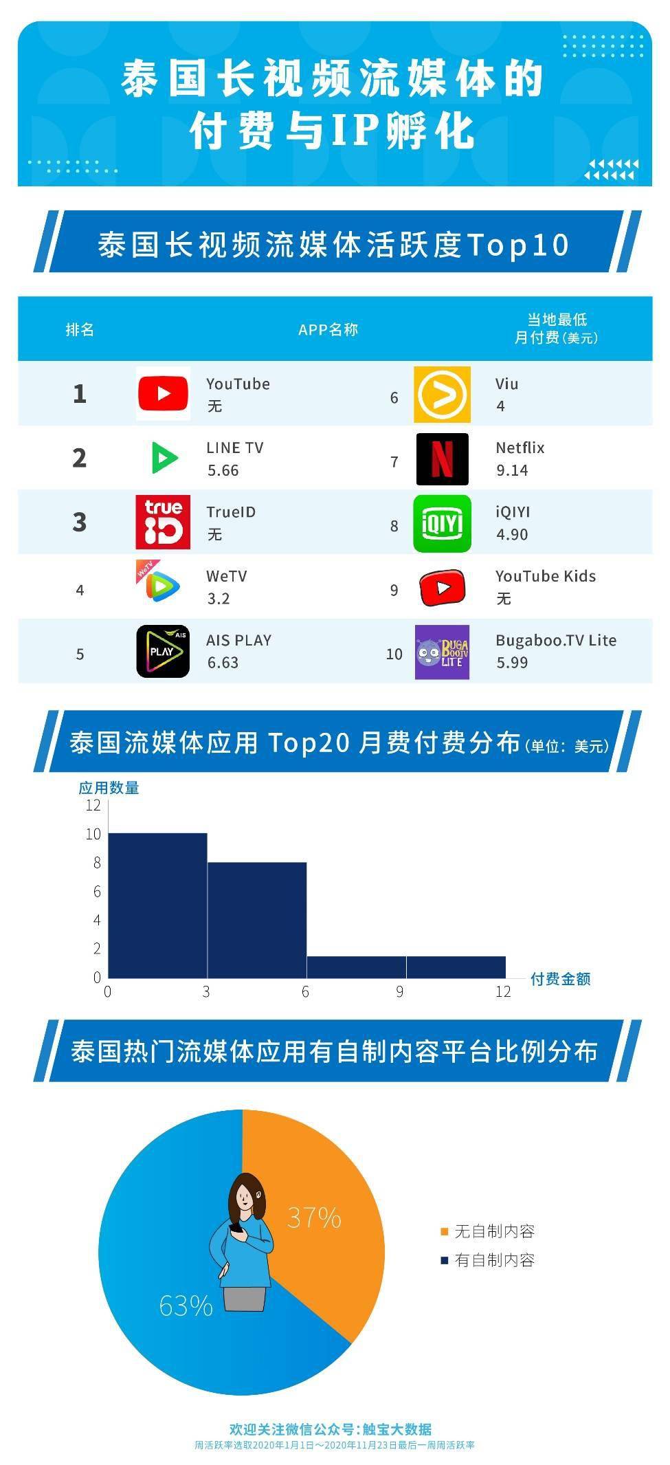 2024年新澳门今,深层数据设计解析_娱乐版15.334