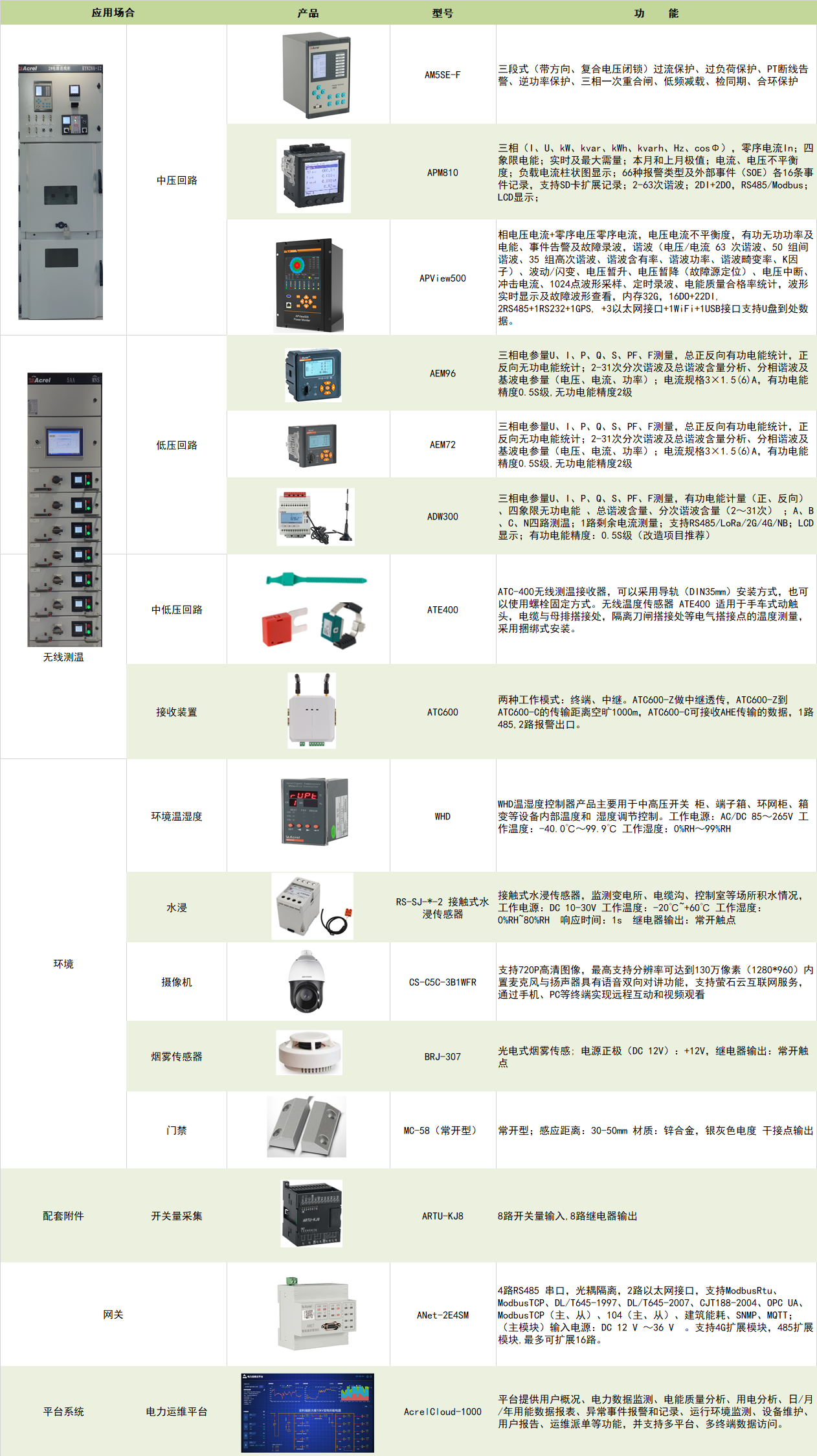 党建动态 第181页