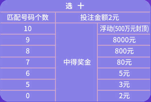 澳门天天彩期期精准,实地计划验证策略_Max31.922