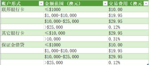 新澳天天开奖资料大全62期,科技术语评估说明_轻量版88.131