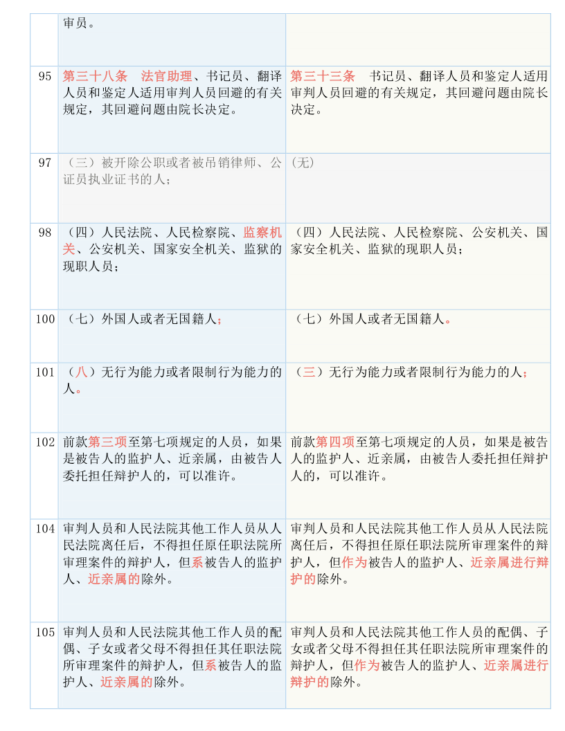 2024新奥精准正版资料,准确资料解释落实_MR92.555