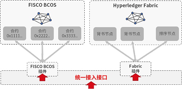 新澳精准资料免费提供网站有哪些,深入数据解释定义_进阶版83.444