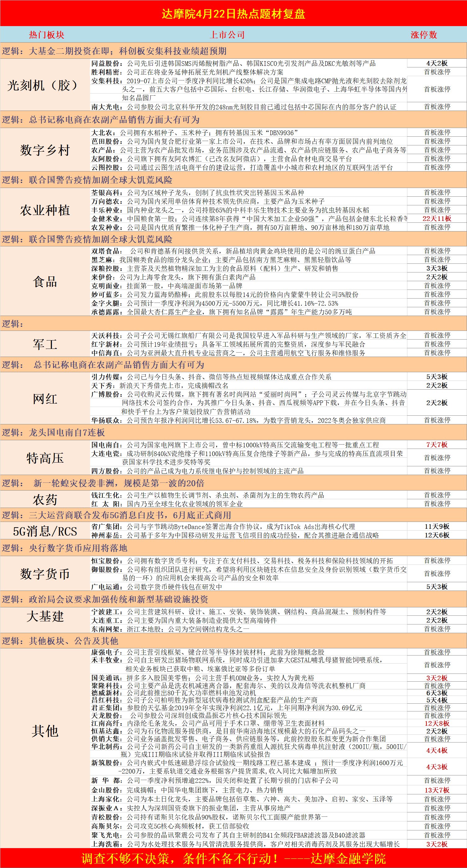 澳门最新开奖时间,预测分析解释定义_UHD88.218