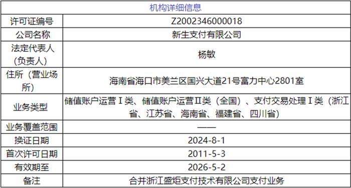 新澳天天开奖资料大全997k,精确分析解析说明_HDR版82.599