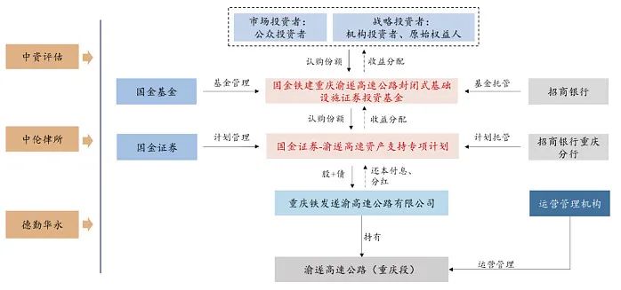 7777788888新澳门开奖2023年,实地研究解释定义_mShop28.299