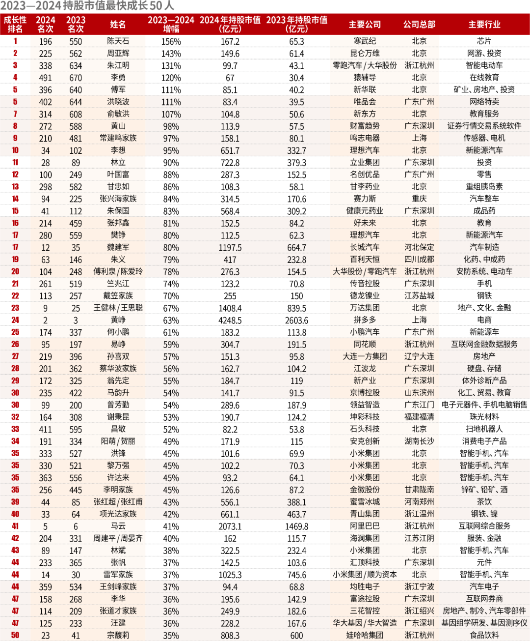 2024年澳门今晚开奖结果,诠释分析解析_专属款54.808