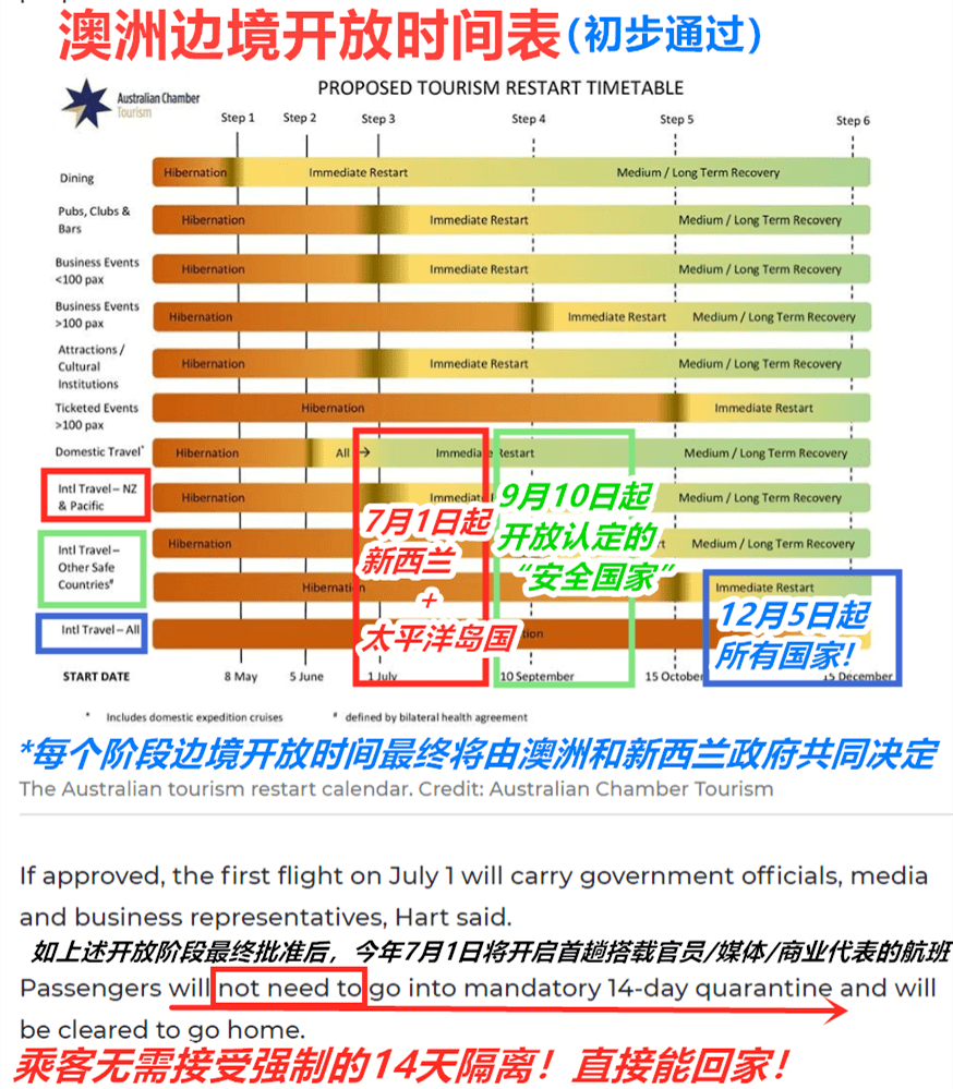 2024新澳资料大全免费,可靠解答解析说明_界面版60.91