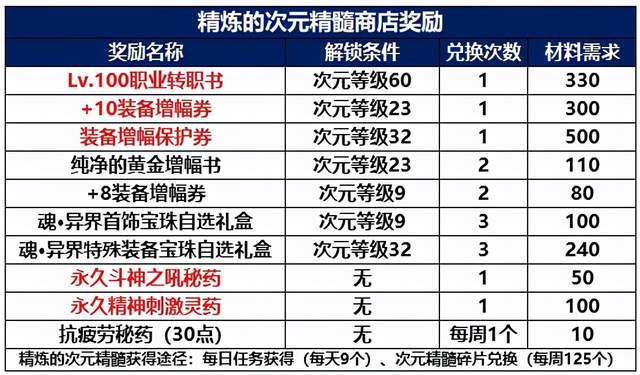 新澳门开奖结果2024开奖记录,实证解读说明_终极版68.163