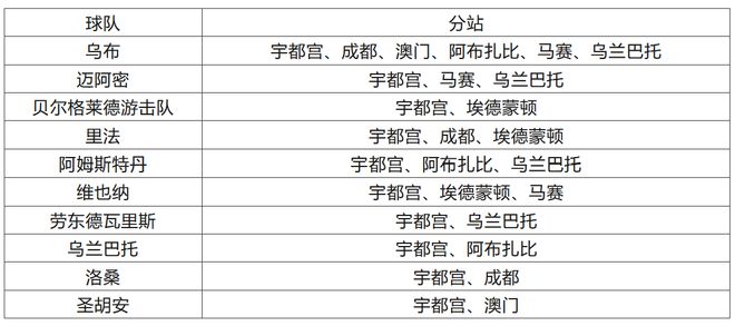 2024澳门特马今晚开奖116期,快速计划设计解析_YE版72.106