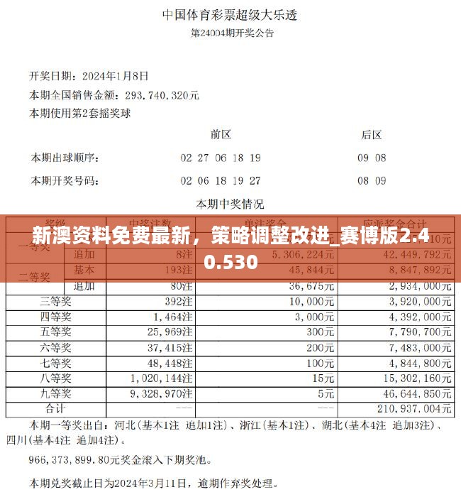 新澳精准资料免费提供最新版,收益解析说明_限量款55.288