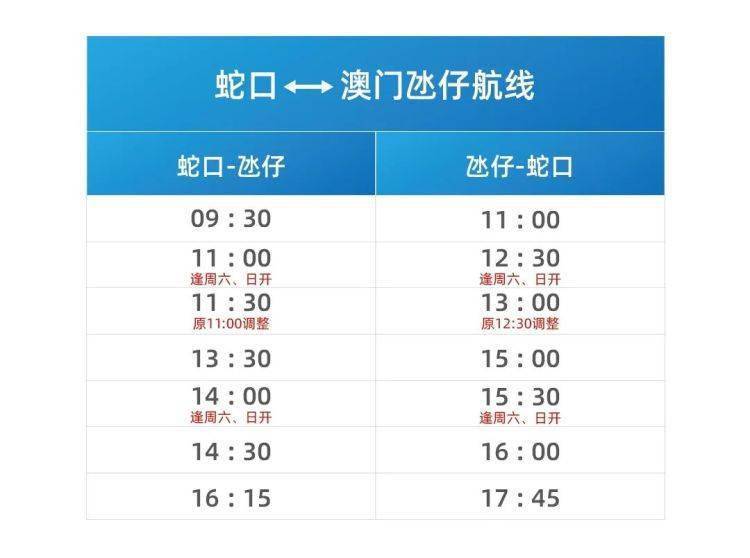 奥门天天开奖码结果2024澳门开奖记录4月9日,实地执行考察设计_交互版71.74