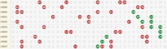 新澳门今晚开奖结果+开奖,全面数据执行方案_专业版20.813